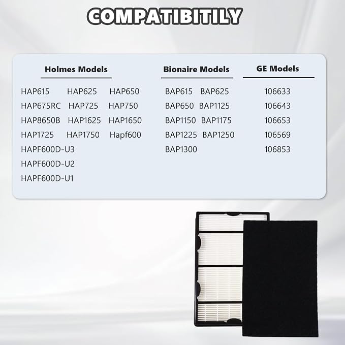 3 Pack HEPA Filter HAPF600 Compatible - Image 2