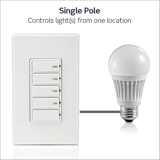 Leviton Countdown Timer Switch for bathroom fan and household lights, - Image 9