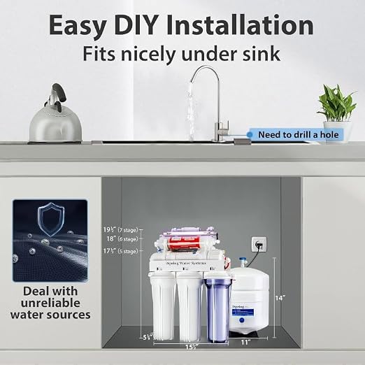iSpring RCC7AK-UVBN, NSF Certified, 7-Stage Under Sink Reverse Osmosis Water - Image 7