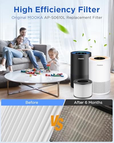 Air Purifier and Filter Combo, Air Purifiers - Image 9