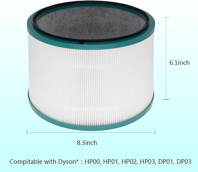 Air Purifier Filter Replacements - Image 2