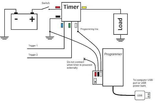 Mini Timer Time Delay Relay .1 Sec to 400 days. 3V 12V 18V 5A. Power on or Off - Image 4