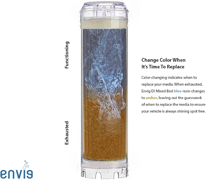 Envig Mixed Bed Deionization Color Changing DI Resin Filter Refill Cartridge - Image 3