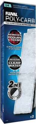 Fluval U4 Poly-Carb Cartridge, Replacement Underwater Aquarium Filter Media by Fluval