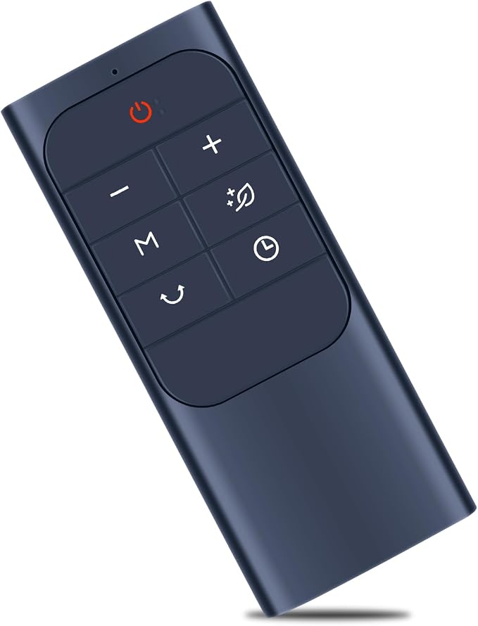 ZWP Replacement Remote Control fit by High-qualitysellers
