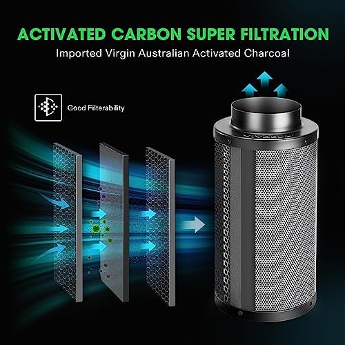 VIVOSUN 6” Inline Booster Duct Fan, 6 Inch Air Carbon Filter Smelliness Control - Image 6