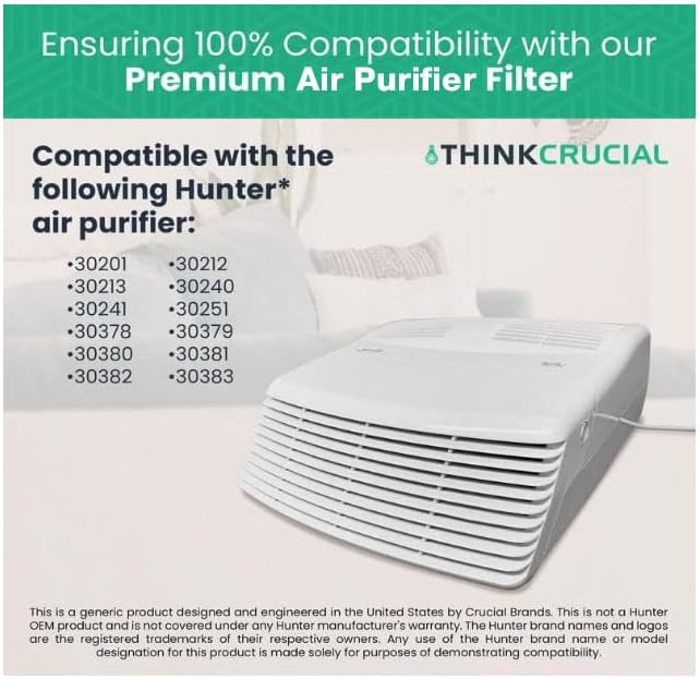 Purifier 2 Filters – Compatible - Image 7