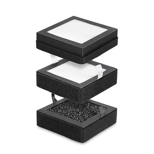 3D Printer Filtration V1 Filters, HEPA H13 & Activated Carbon Air Purifier by Mintion