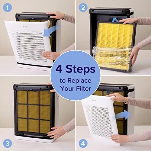 Levoit Vital 100S-P Air Purifier Pet Allergy Replacement Filter, 1 Pack | - Image 6