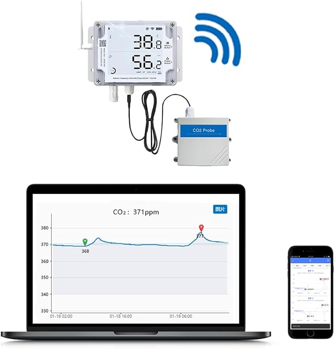 CO2 Probe Compatible with GS1-A1RS/GS1-AETH1RS & SP1 - Image 5