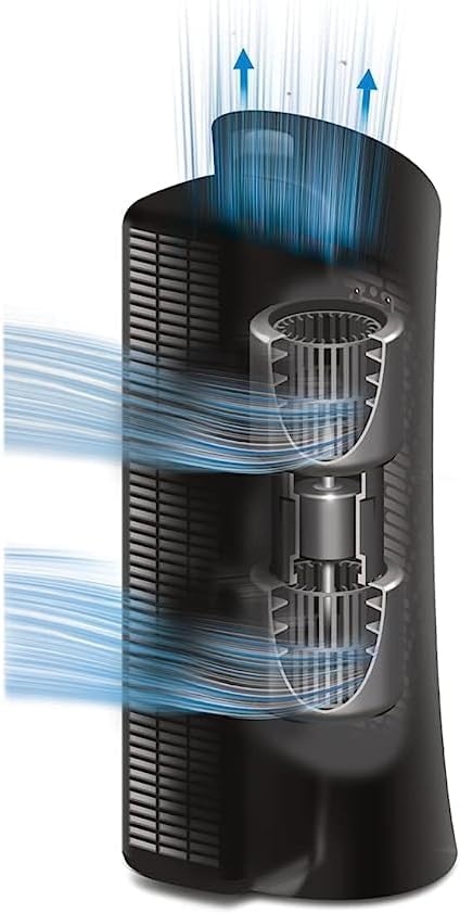 Honeywell HPA030 HEPA Tower Air Purifier, Airborne Allergen Reducer - Image 4