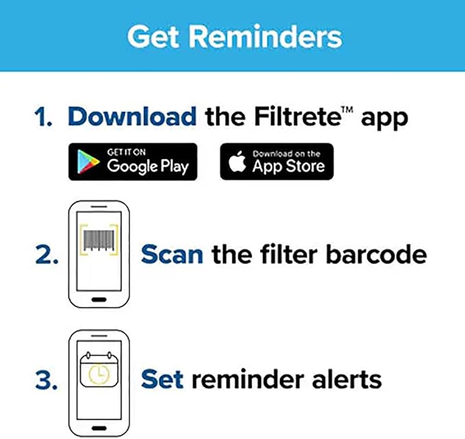 Filtrete 18x18x1 Air Filter, 3M MERV 5 HVAC AC Furnace Filter Replacement - Image 5