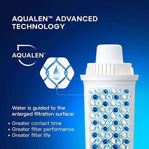AQUAPHOR Water Filter Pitcher Ideal 7 Cup - Image 5