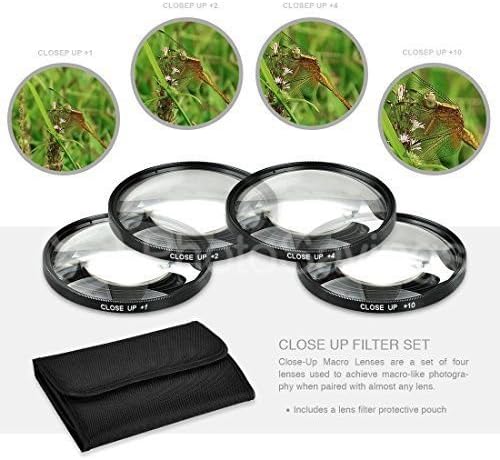 49mm Close-Up Filters for Canon EOS R10, EOS R50, EOS R100 - Image 2