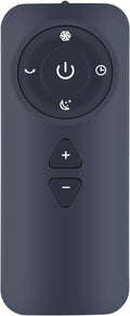 PZL Replacement Remote Control Compatible by PZLREMOTECONTROL