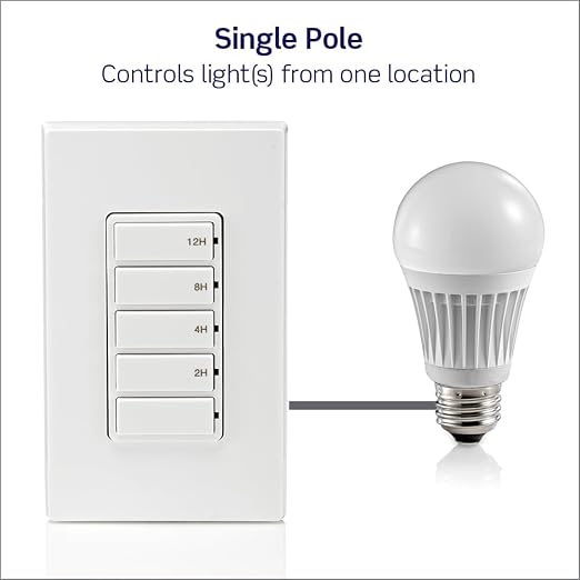 Leviton Countdown Timer Switch for household lights, heaters and exhaust fans - Image 9