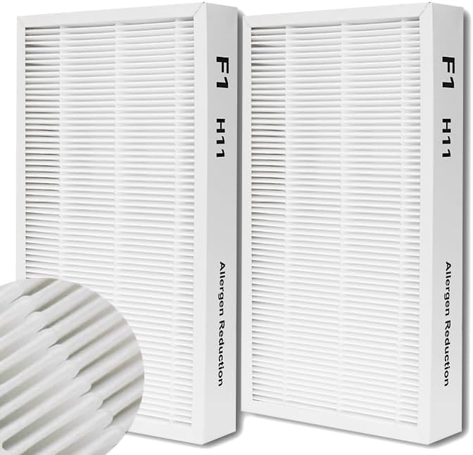 F1 Allergen Reduction Replacement, F1 H11 True Filter Replacement Compatible by WOCASE