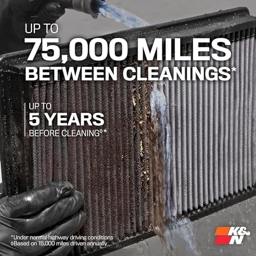 K&N High-Flow Original Lifetime Engine Air Filter: Increase Power: Premium - Image 6