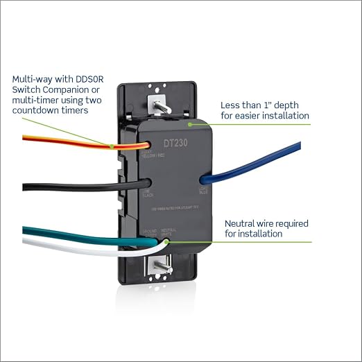 Leviton Countdown Switch for bathroom household lights, 5-10-15-30 min - Image 3