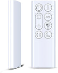 Replacement Remote Control 969154-02 by Unknown