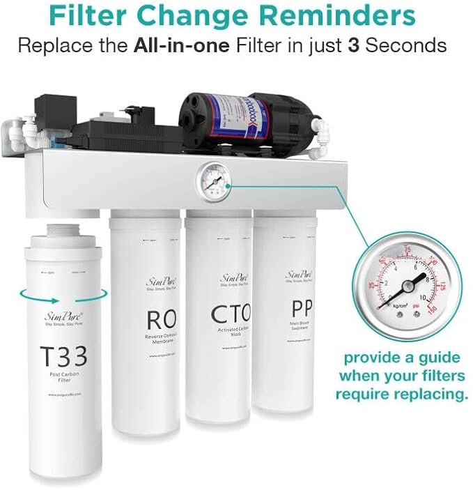 SimPure T1 Series RO Filter Replacement Cartridge - Image 4