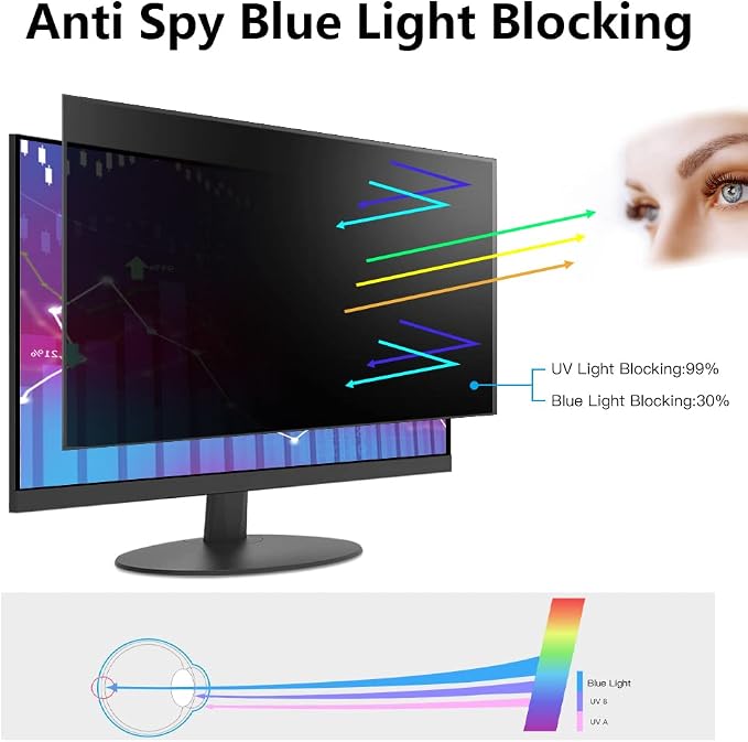 FILMEXT [2 Pack Removable 24 Inch Computer Privacy Screen Filter - Image 7