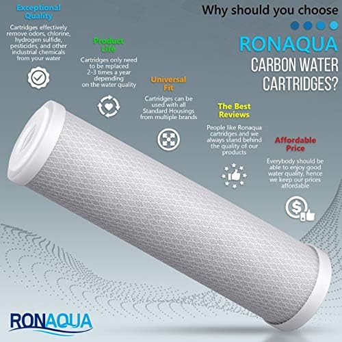 Block Activated Carbon Coconut Shell Water Filter Cartridge 5 Micron - Image 8