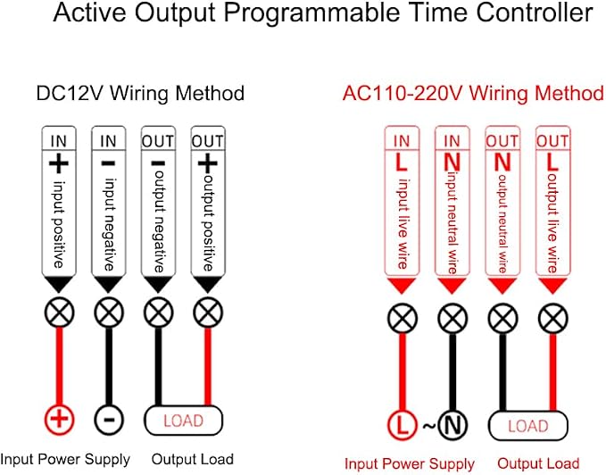 Timer Delay Relay DC12V 20A 240W Programmable Cycle Time Switch LED Digital - Image 5