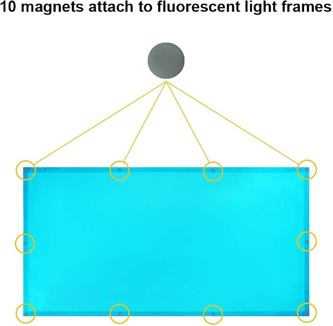 Fluorescent Light Covers, 4 x 2 Feet Covers - Image 4