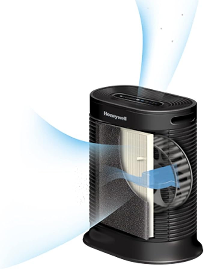 Honeywell HPA-250 Bluetooth Smart True HEPA Air Purifier, Airborne Allergen - Image 2