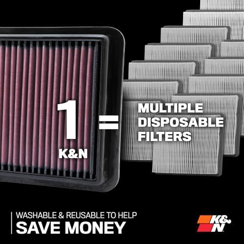 K&N High-Flow Original Lifetime Engine Air Filter: Increase Power: Premium - Image 6