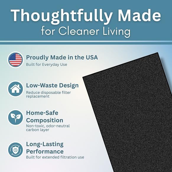 Fresh Headquarters Activated Carbon Filter Sheet – 16"W x 50"L Extra Thick Cut - Image 4