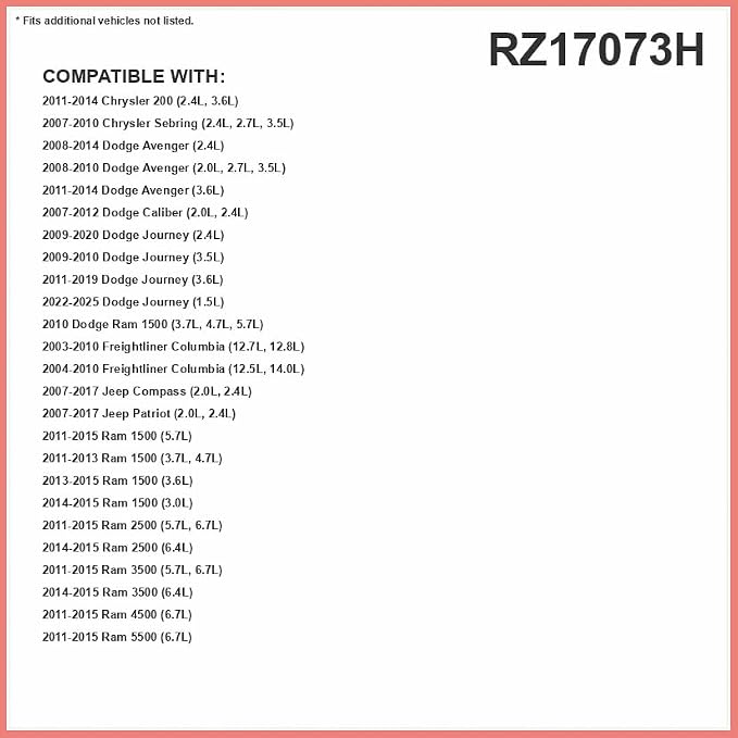 Febreze Odor Control HEPA Cabin Air Filter by PUREFLOW RZ17073H Fits 2011-2015 - Image 2
