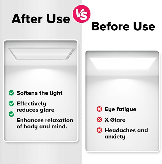 ShadeMAGIC Fluorescent Light Covers - Image 3