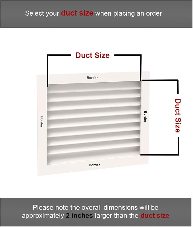 Worth Home Products - Image 6