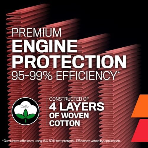 K&N High-Flow Original Lifetime Engine Air Filter: Increase Power: Premium - Image 5