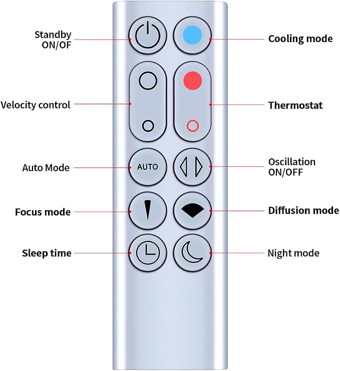 Replacement Remote Control for Dyson Pure Hot + Cool Air Purifier Heater Fan - Image 9