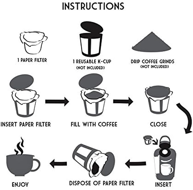 Pro Mael 360 Count Disposable K Cup Filters, Coffee Filter Paper - Image 9