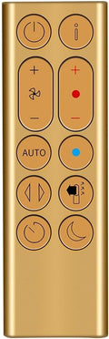 PZL Replacement Remote Control fit by PZLREMOTECONTROL