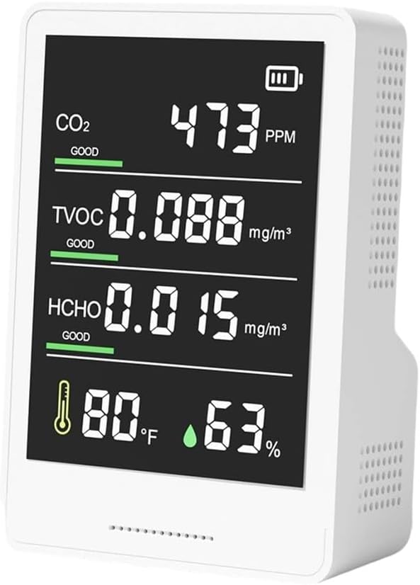 Indoor Environmental Monitor - Image 2