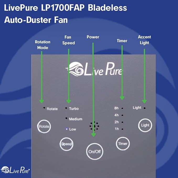 LivePure Bladeless Auto-Duster, Oscillating Fan w/Filter, Air Circulator - Image 5
