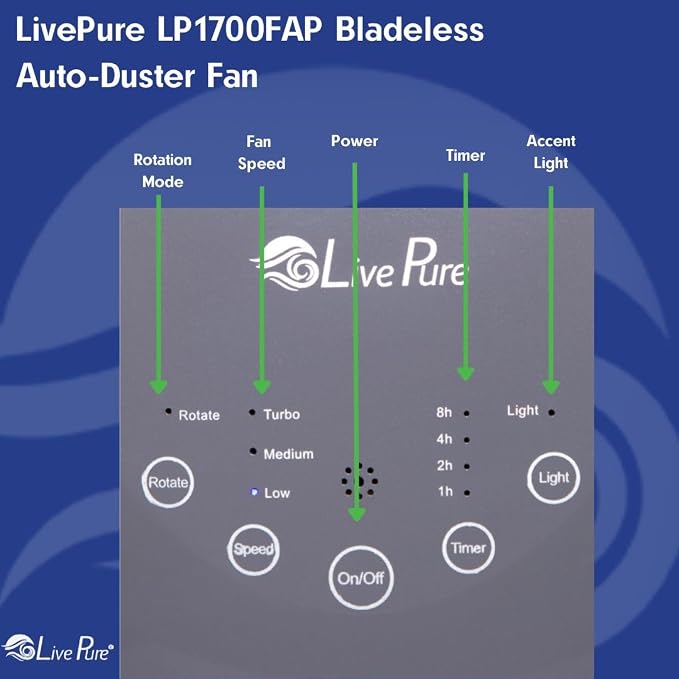 LivePure Bladeless Auto-Duster, Oscillating Fan w/Filter, Air Circulator - Image 5