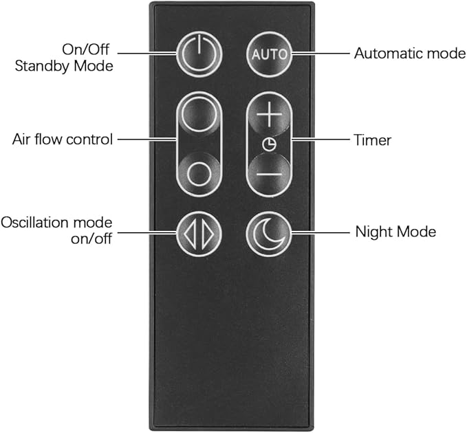 967400-01 Replacement Remote Control - Image 4