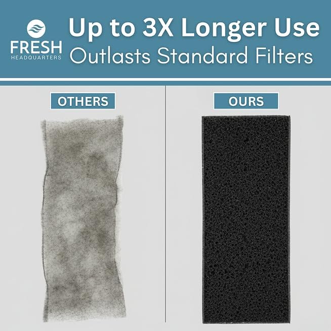 2-Pack Cut to Fit Air Filters – 24"x15"x0.25" Washable & Reusable Foam Filter - Image 7