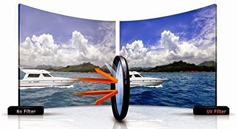 Pro Glass 52mm HD MC UV Filter for: Fujifilm XC 15-45mm f/3.5-5.6 OIS PZ Lens - - Image 3