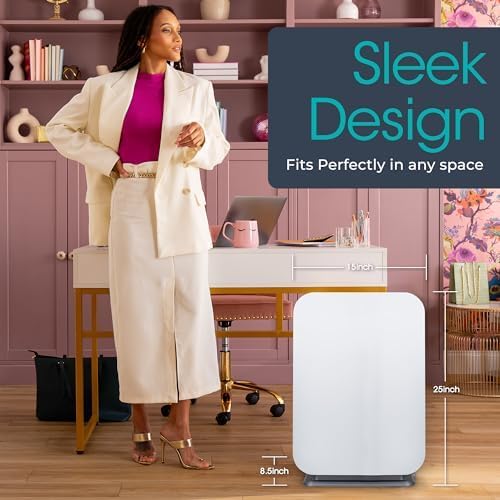 Alen BreatheSmart Flex HEPA Air Purifier - Image 3