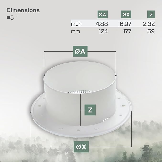 Vent Systems 5'' Inch - Image 2