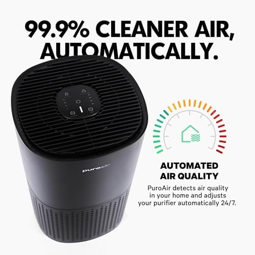 PuroAir 240 HEPA Air Purifiers and 4 HEPA Air Filters - Image 7