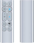 RETROSUN Replacement Fan Remote Control by RETROSUNRemoteeasytomaster