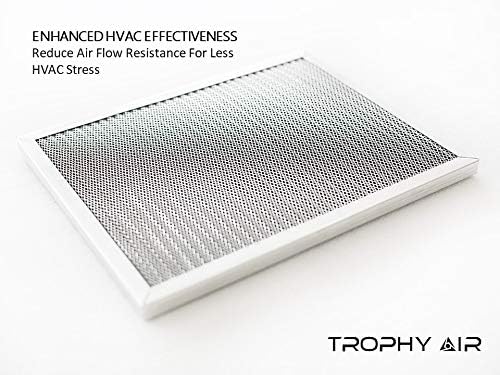 Washable & Reusable Electrostatic HVAC AC/Furnace Air Filter, Lasts a Lifetime - Image 3